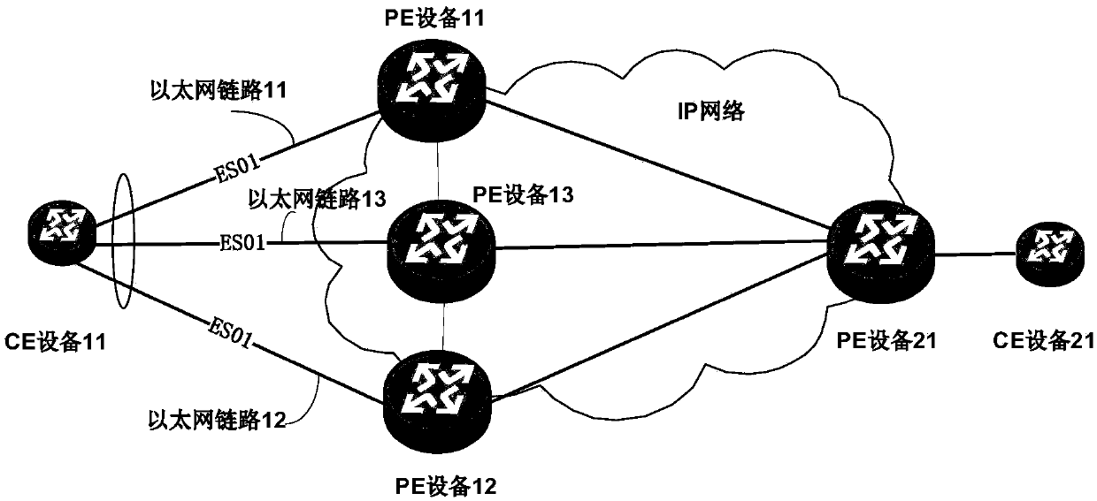 Method, device and system for determining DF of multicast stream