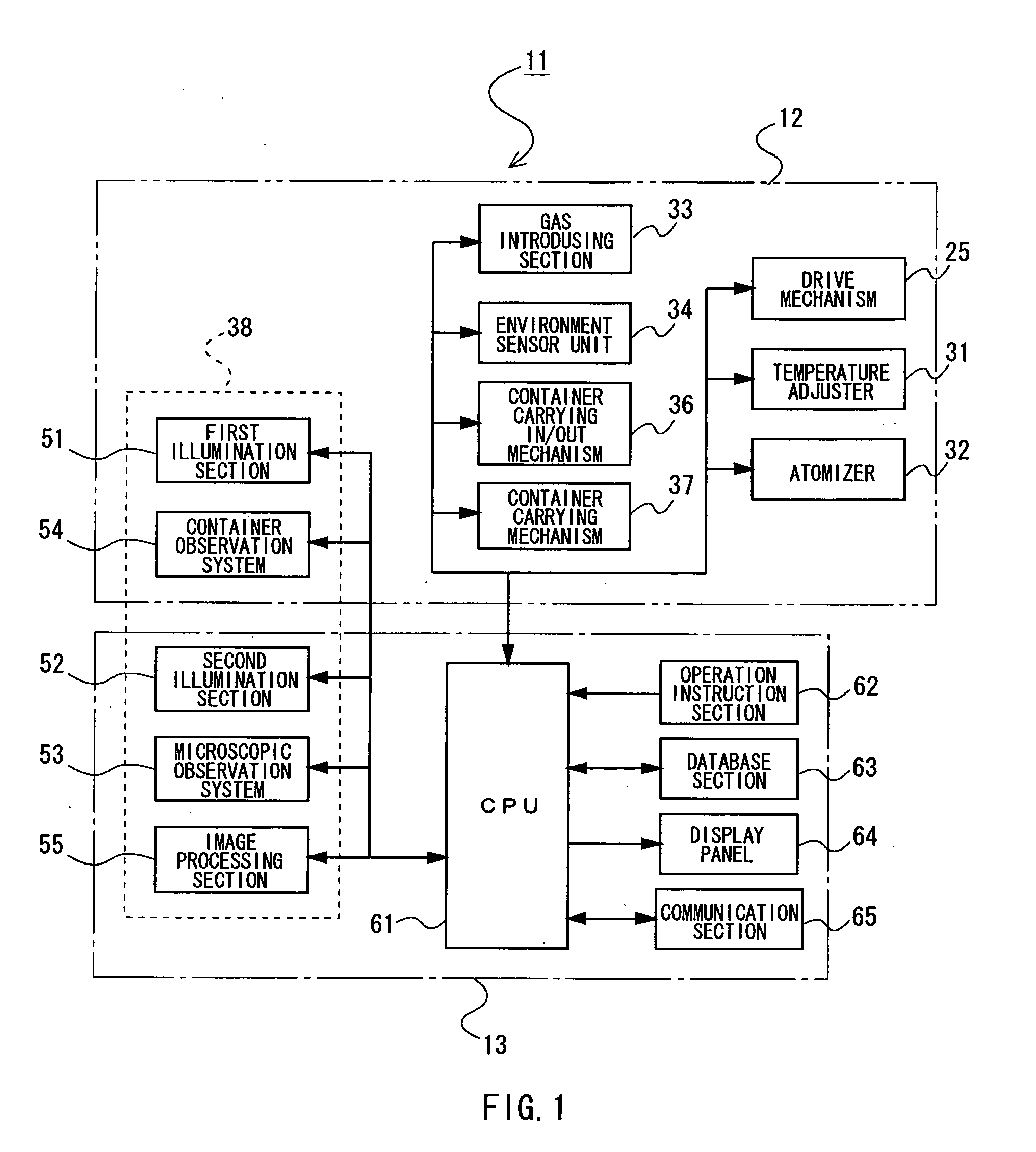 Incubation apparatus