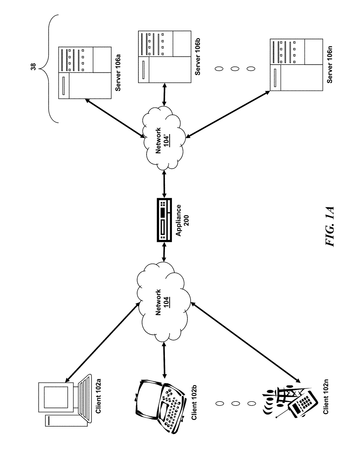 Systems and methods for a unique mechanism of providing 'clientless sslvpn' access to a variety of web-applications through a sslvpn gateway