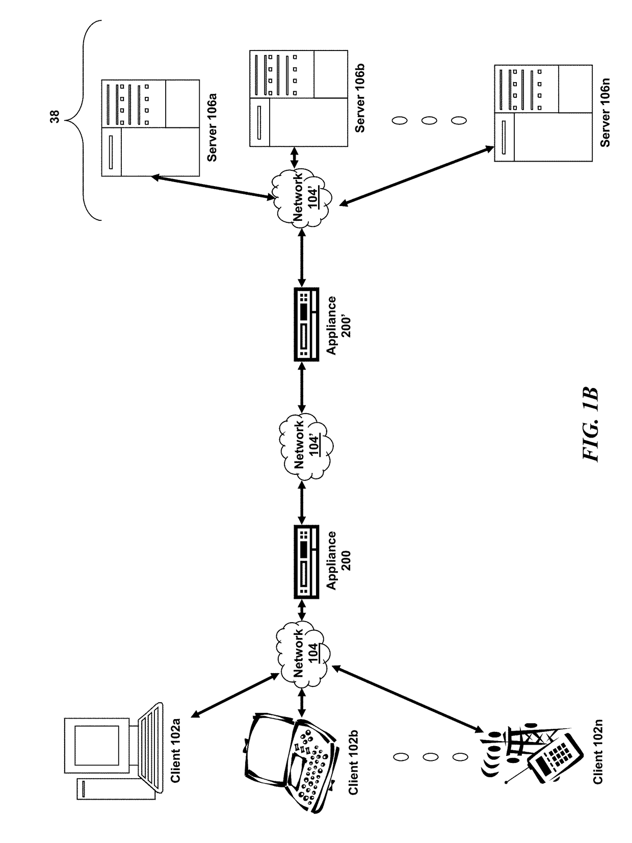 Systems and methods for a unique mechanism of providing 'clientless sslvpn' access to a variety of web-applications through a sslvpn gateway