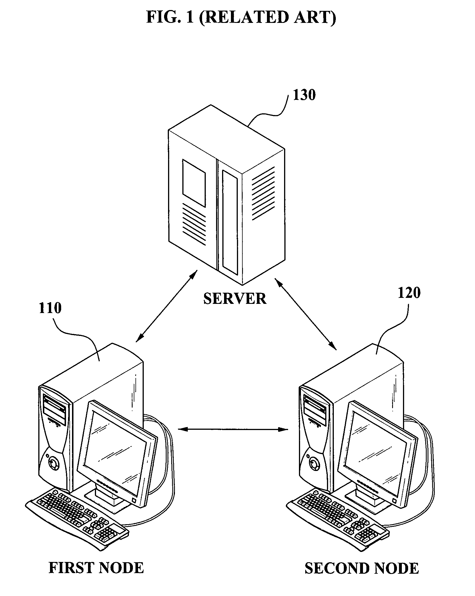 Proxying transaction method for processing function of wireless node in peer-to-peer overlay network