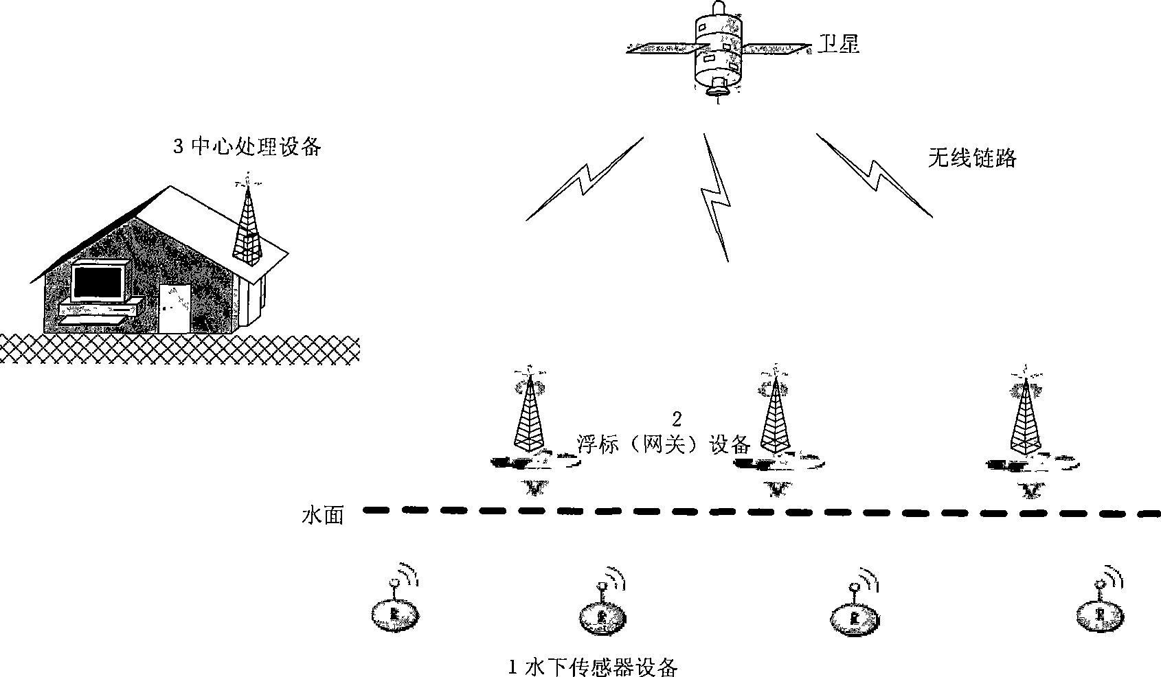 System and method for passively positioning underwater target