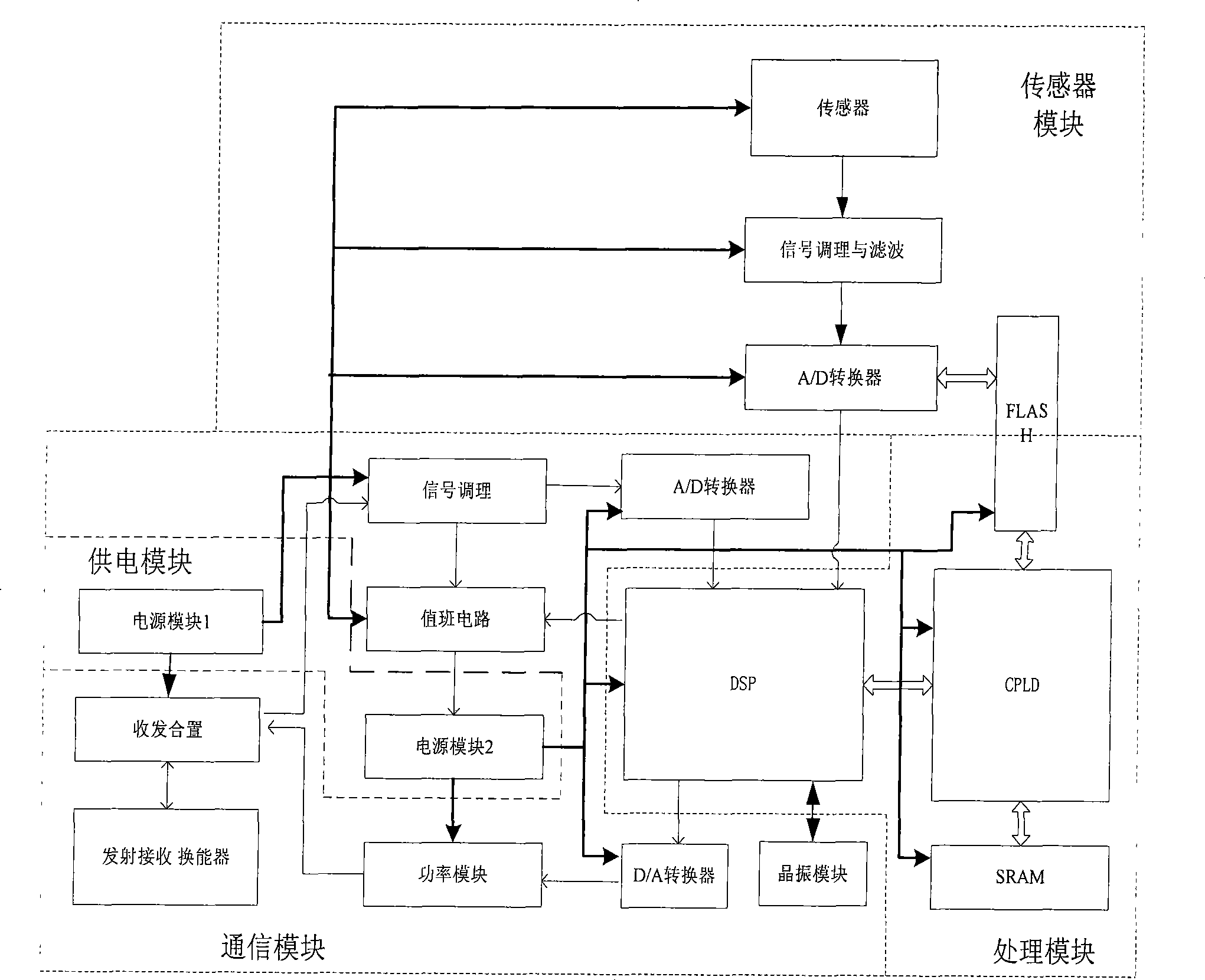 System and method for passively positioning underwater target