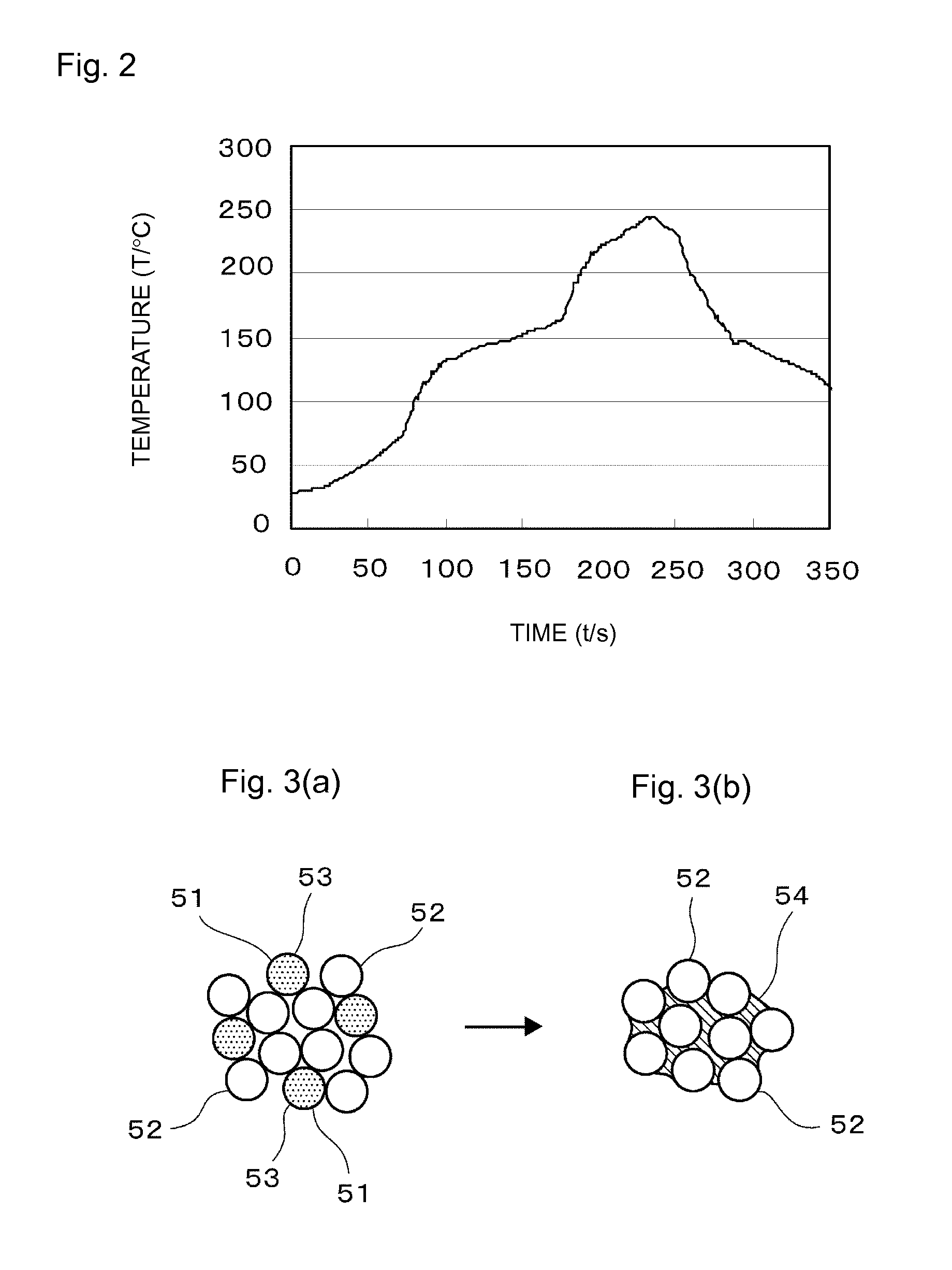 Solder paste, joining method using the same and joined structure