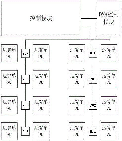 Neural network chip realization method used for real-time image identification