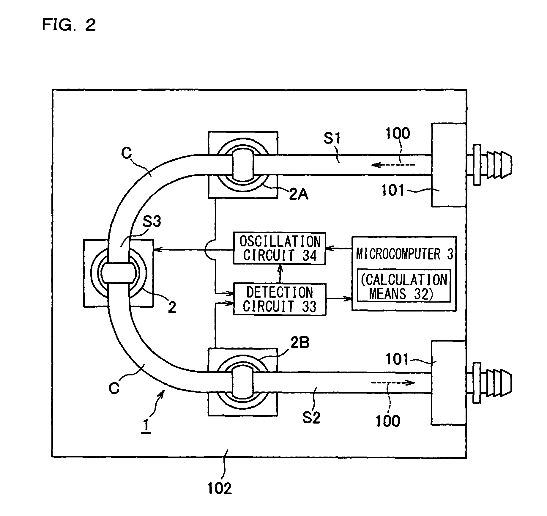 Coriolis mass flowmeter including an inner pipe made of fluororesin and outer pipe having fibers