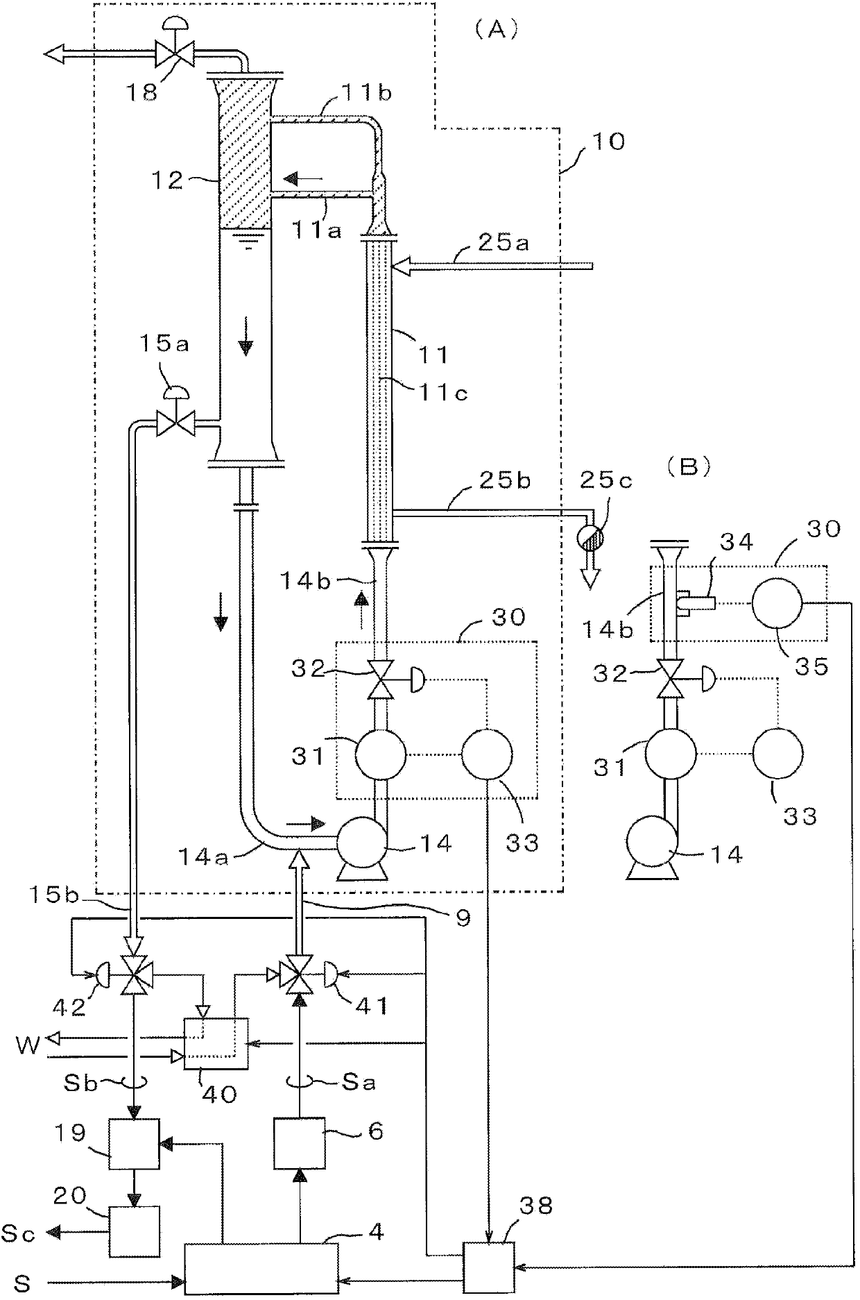 Method and system for methane fermentation processing of sludge using hydrothermal reactions