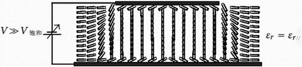 Phased array antenna based on meta-material electromagnetic characteristics