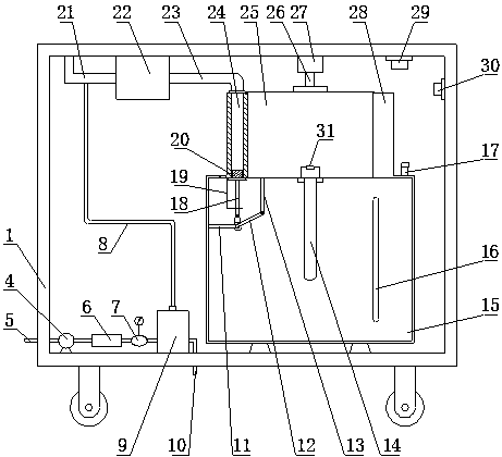 Fumigating therapy device for traditional Chinese medicine gynecology