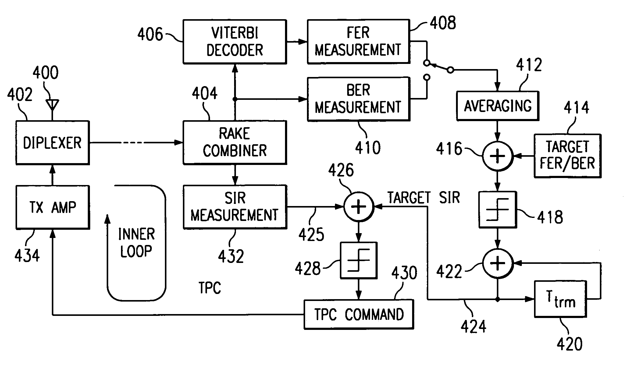 Power control with space time transmit diversity