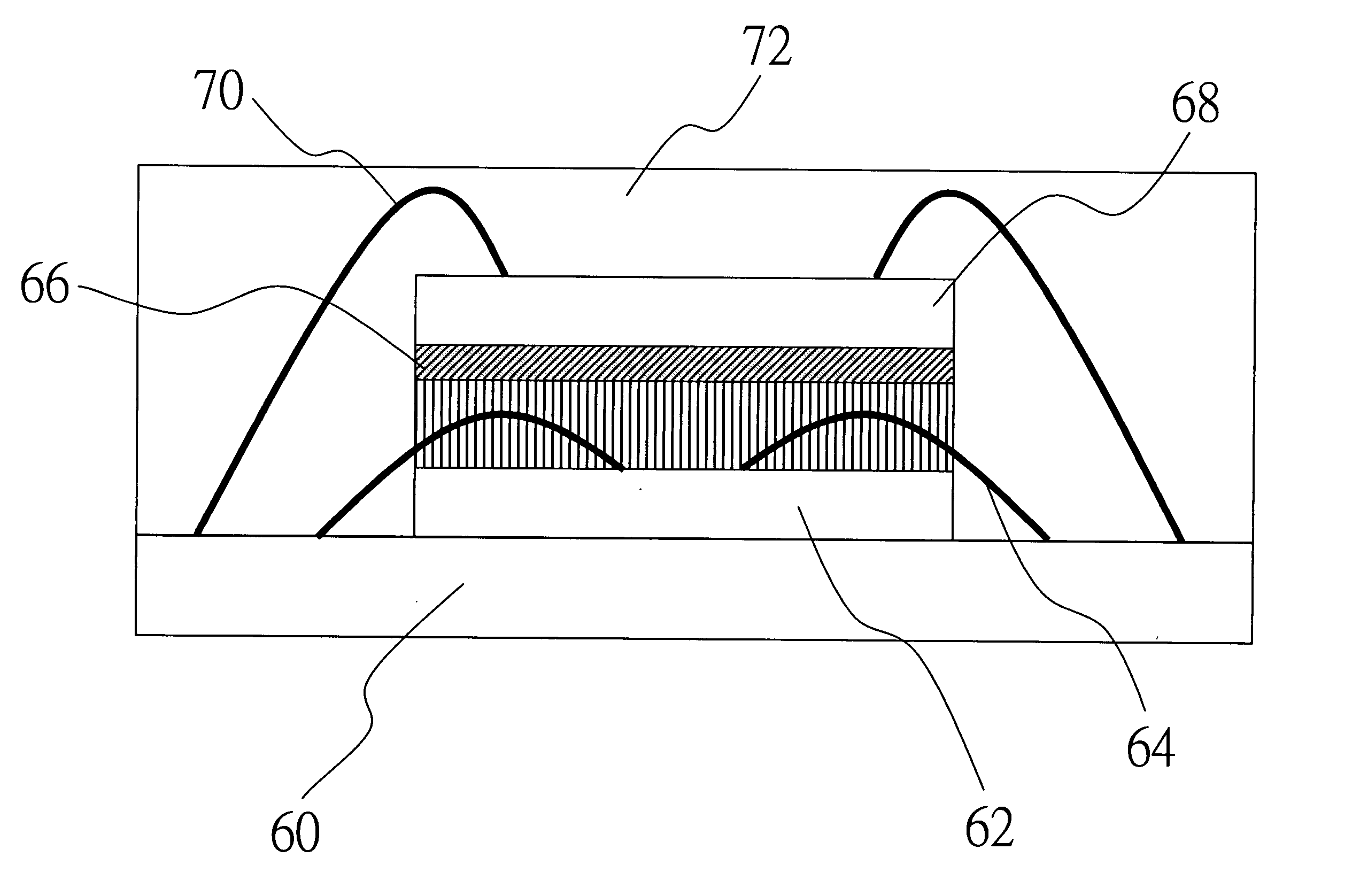 Multiple stacked-chip packaging structure