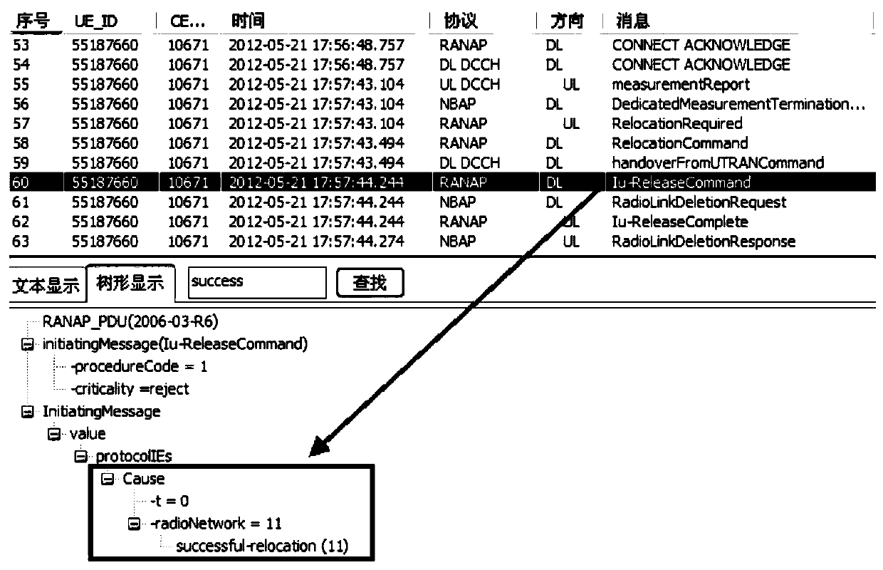 Method and device for obtaining 2G measurement frequency point of CSFB fallback in circuit domain