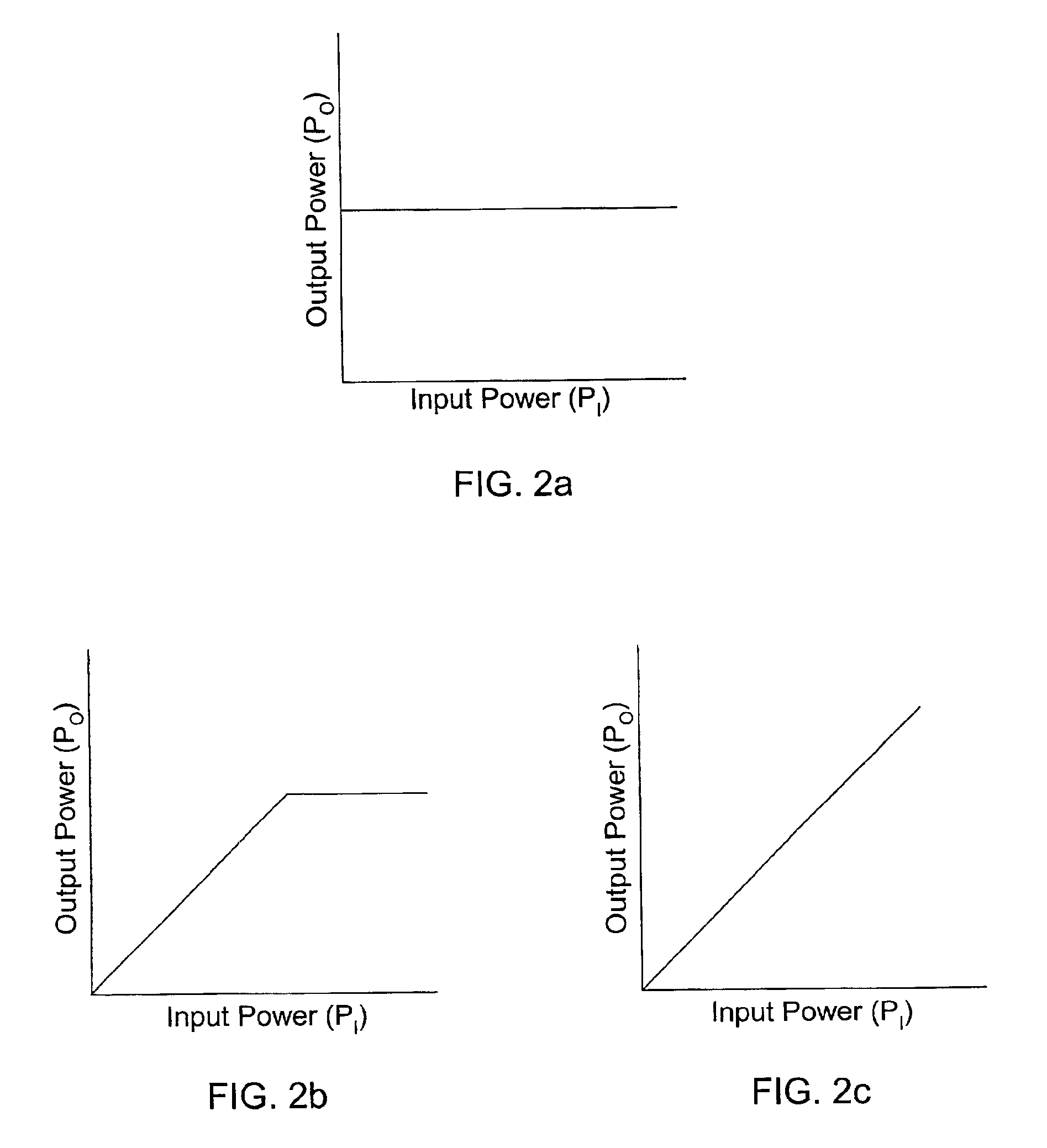 System and method for inverting automatic gain control (AGC) and soft limiting