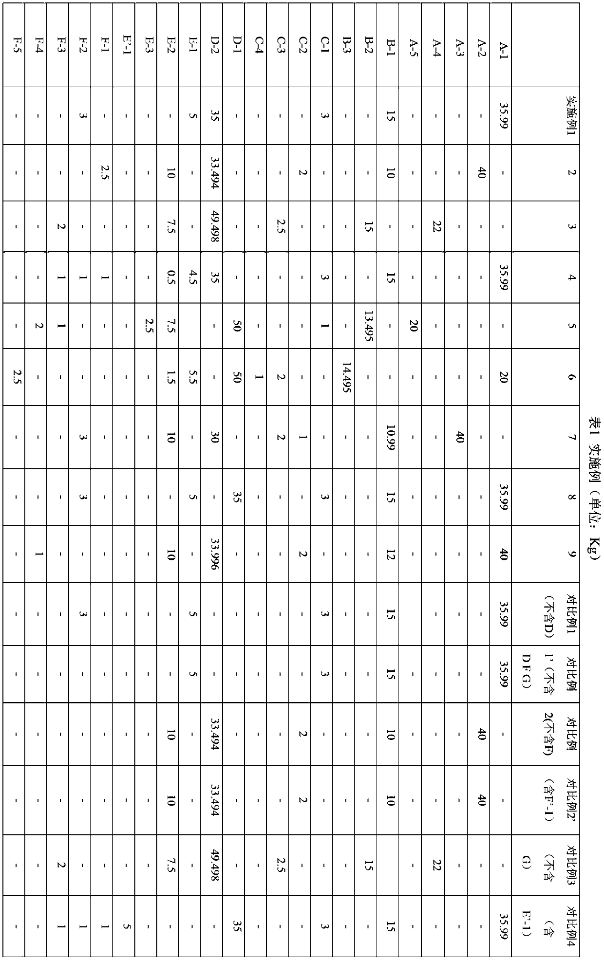 A kind of full-fit frame glue for touch screen and preparation method thereof