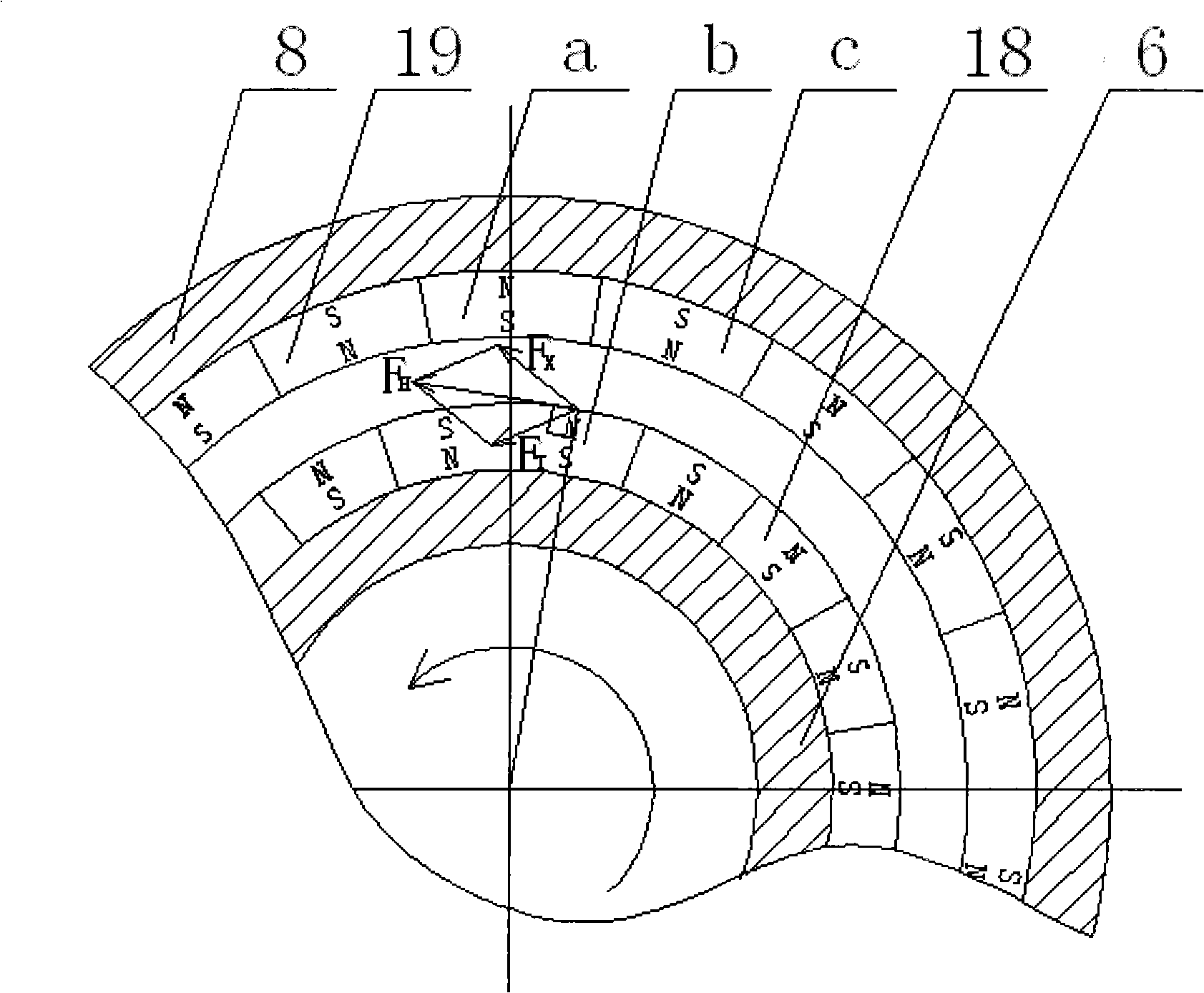 Magnetic force driver