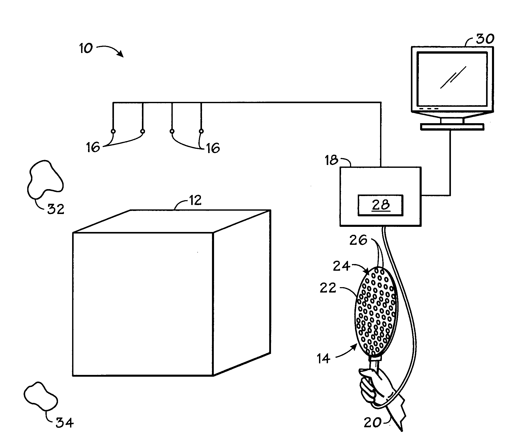 Multi-sensor distortion mapping method and system