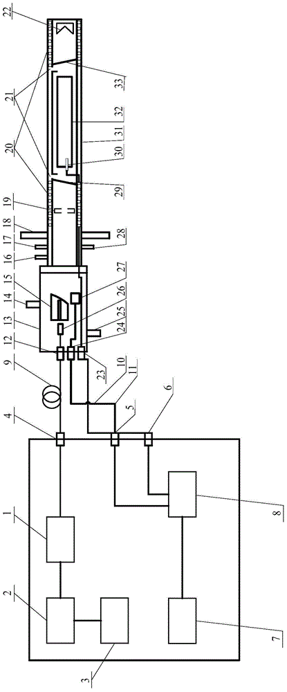 A laser in-situ detection system for oxygen concentration in arsenic-containing gold concentrate roaster