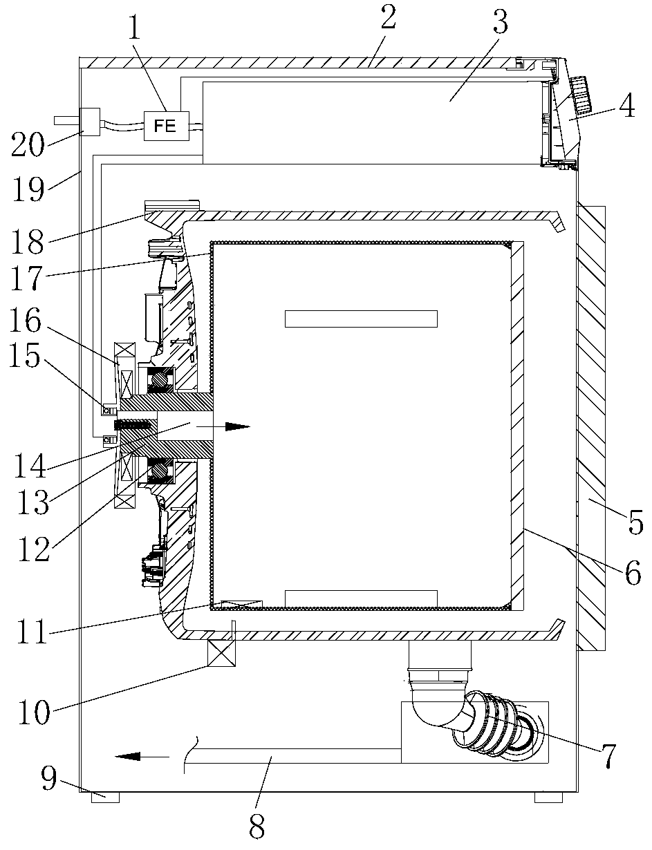 Cylinder washing machine and control method thereof