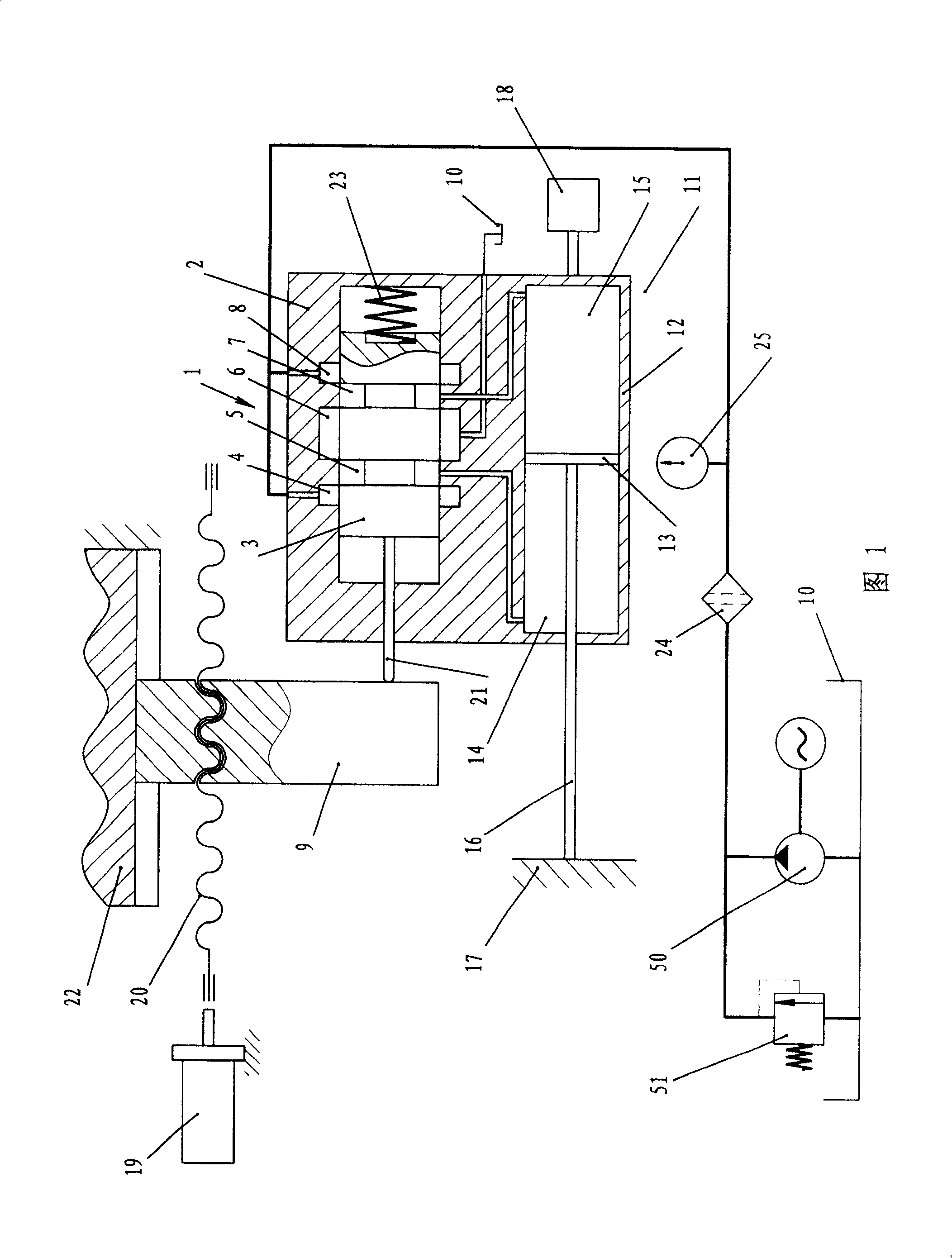 Electrohydraulic servo oil cylinder and numerical control machine tool using same