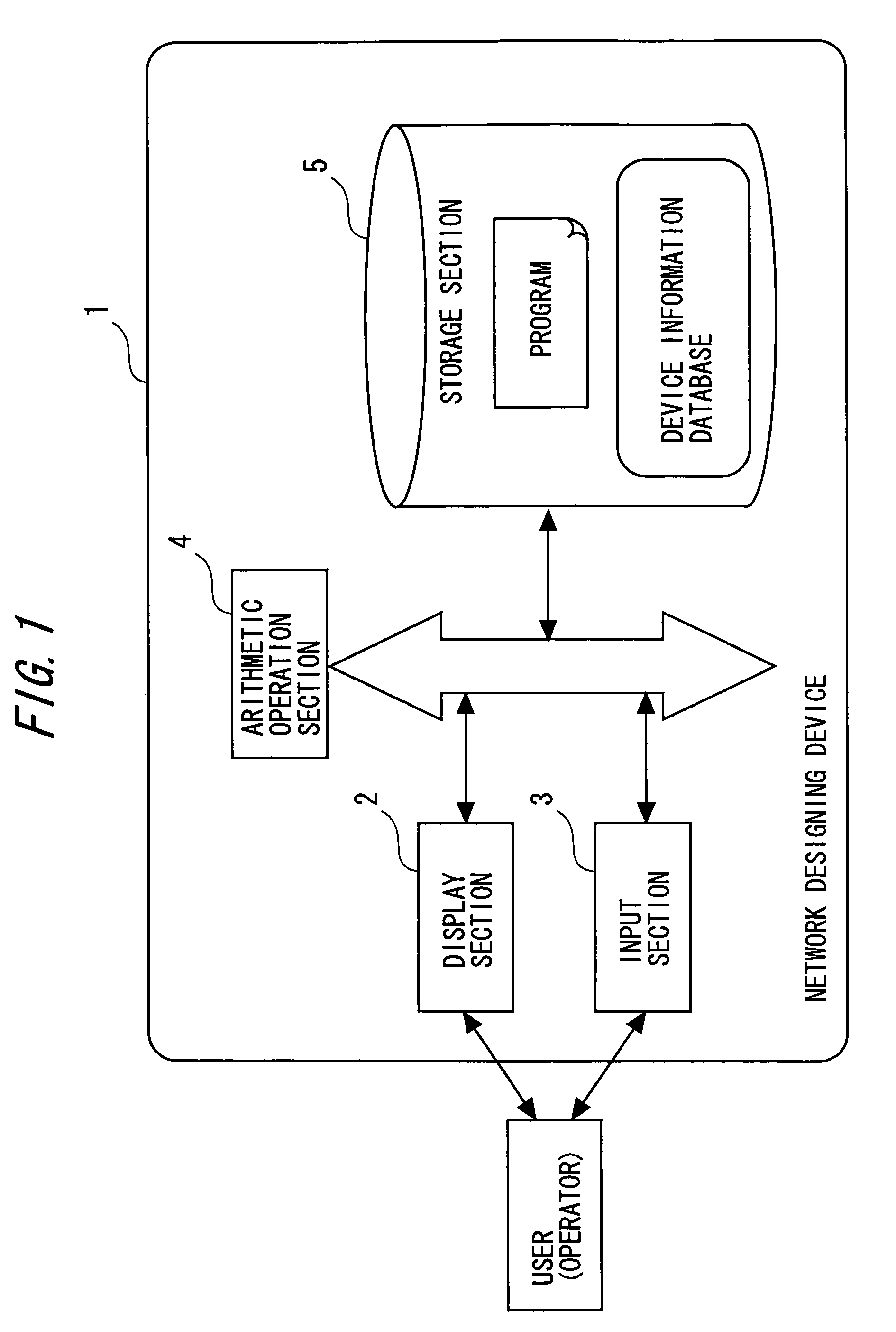 Network designing device and computer-readable medium