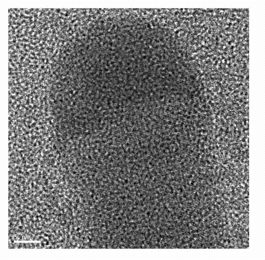 One-step synthetic preparation method of CuInS2 nanowires