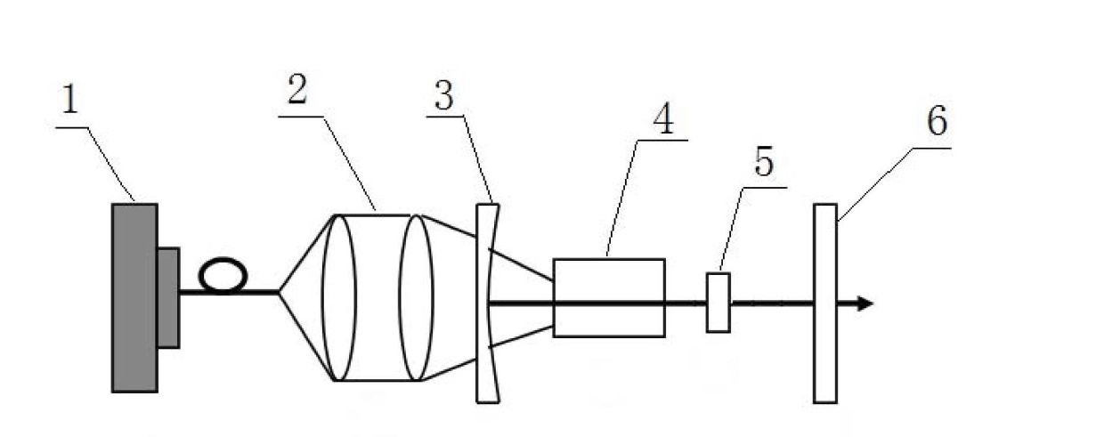 All solid-state angular momentum tunable laser device with stable pulse energy