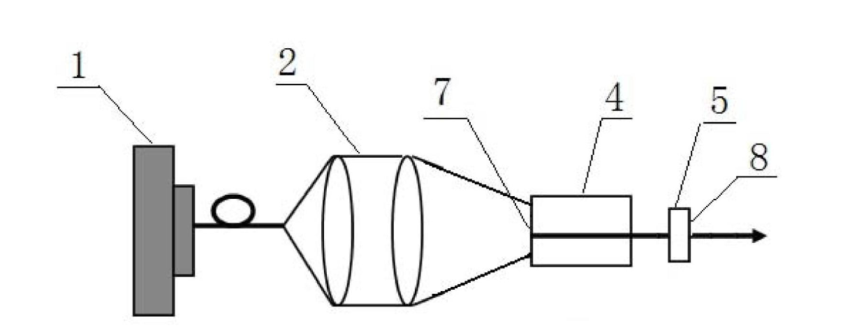 All solid-state angular momentum tunable laser device with stable pulse energy