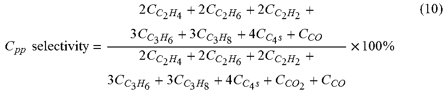 Method for Producing Hydrocarbons by Oxidative Coupling of Methane without Catalyst