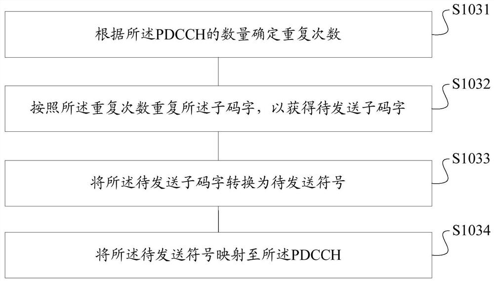 DCI transmission and reception method, device, storage medium, base station, terminal