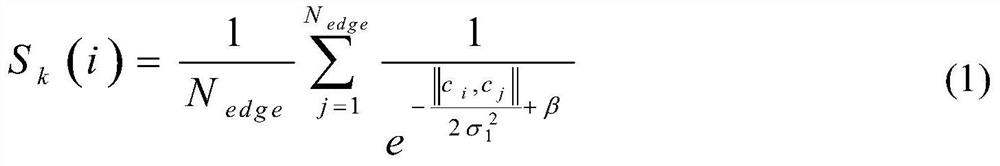 A Saliency Detection Method Combining Boundary Connectivity and Local Contrast