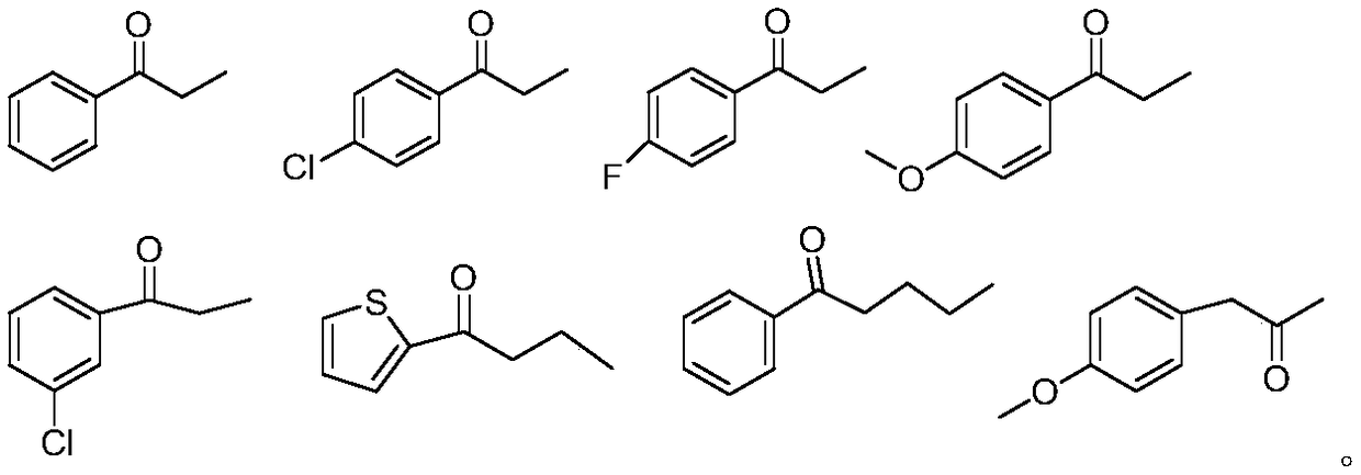 A method for preparing pino derivatives by direct coupling of nhpi and ketones