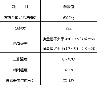 Axle weight and brake and vehicle speed combined test bench