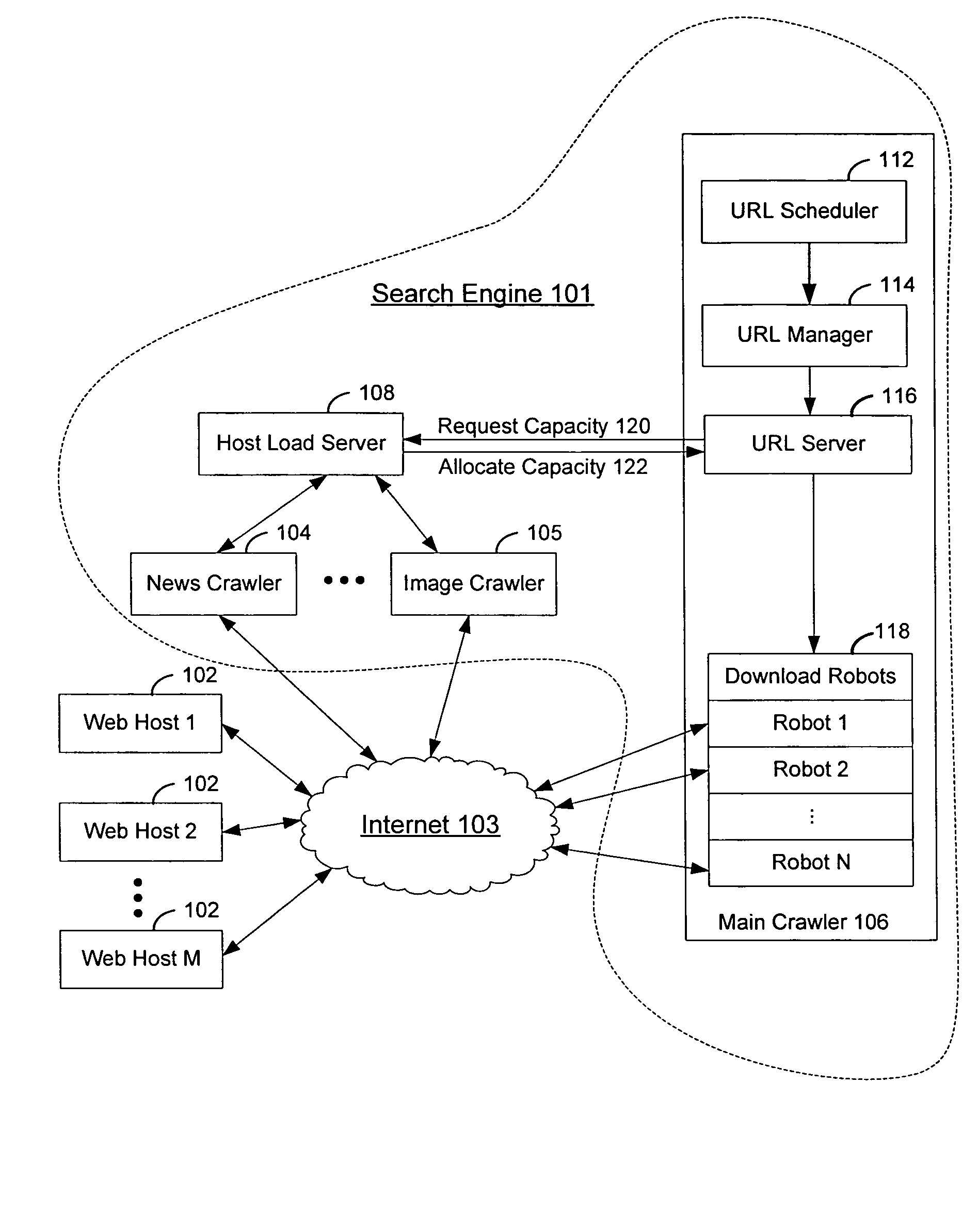 Limiting requests by web crawlers to a web host