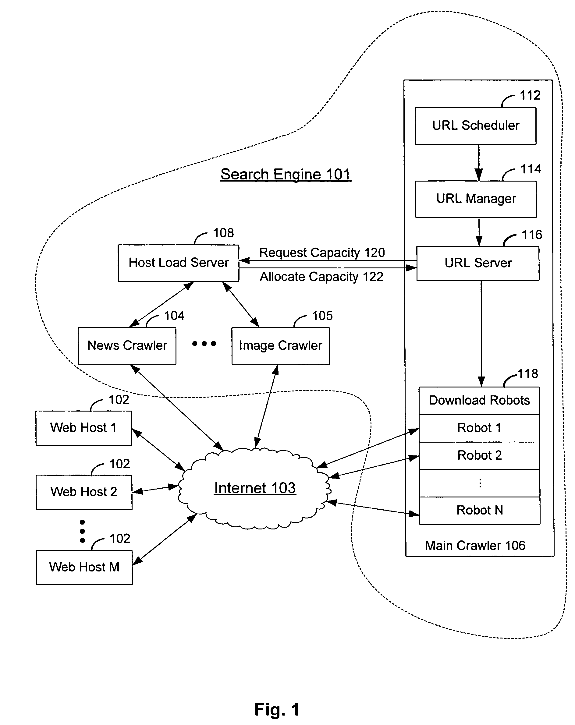 Limiting requests by web crawlers to a web host