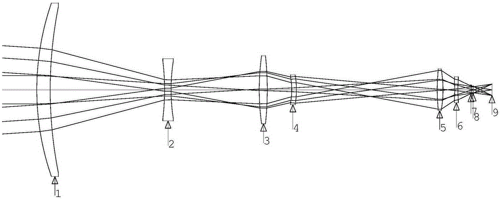 Axial-zooming tri-view-field long-wave infrared imaging optical system