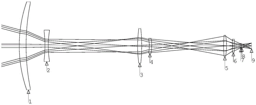 Axial-zooming tri-view-field long-wave infrared imaging optical system