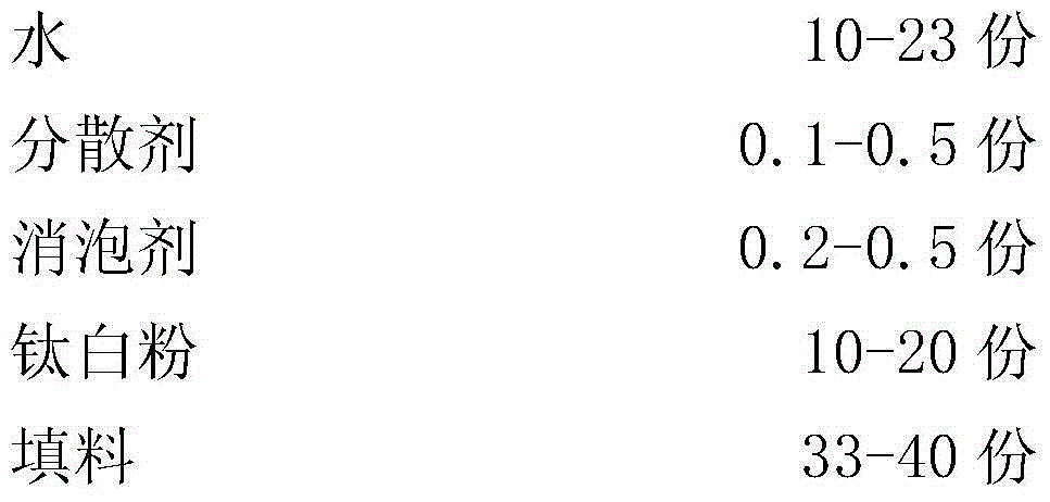 Organic-inorganic composite paint and preparation method thereof