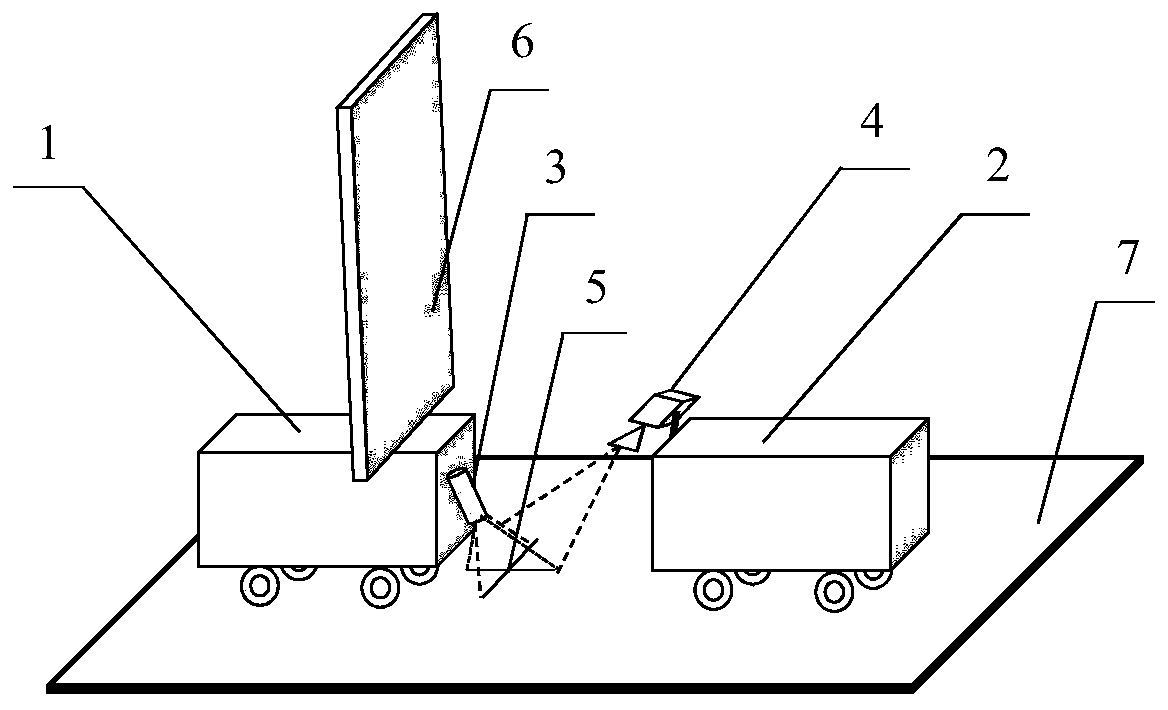 Robot positioning device and method based on cross laser and machine vision