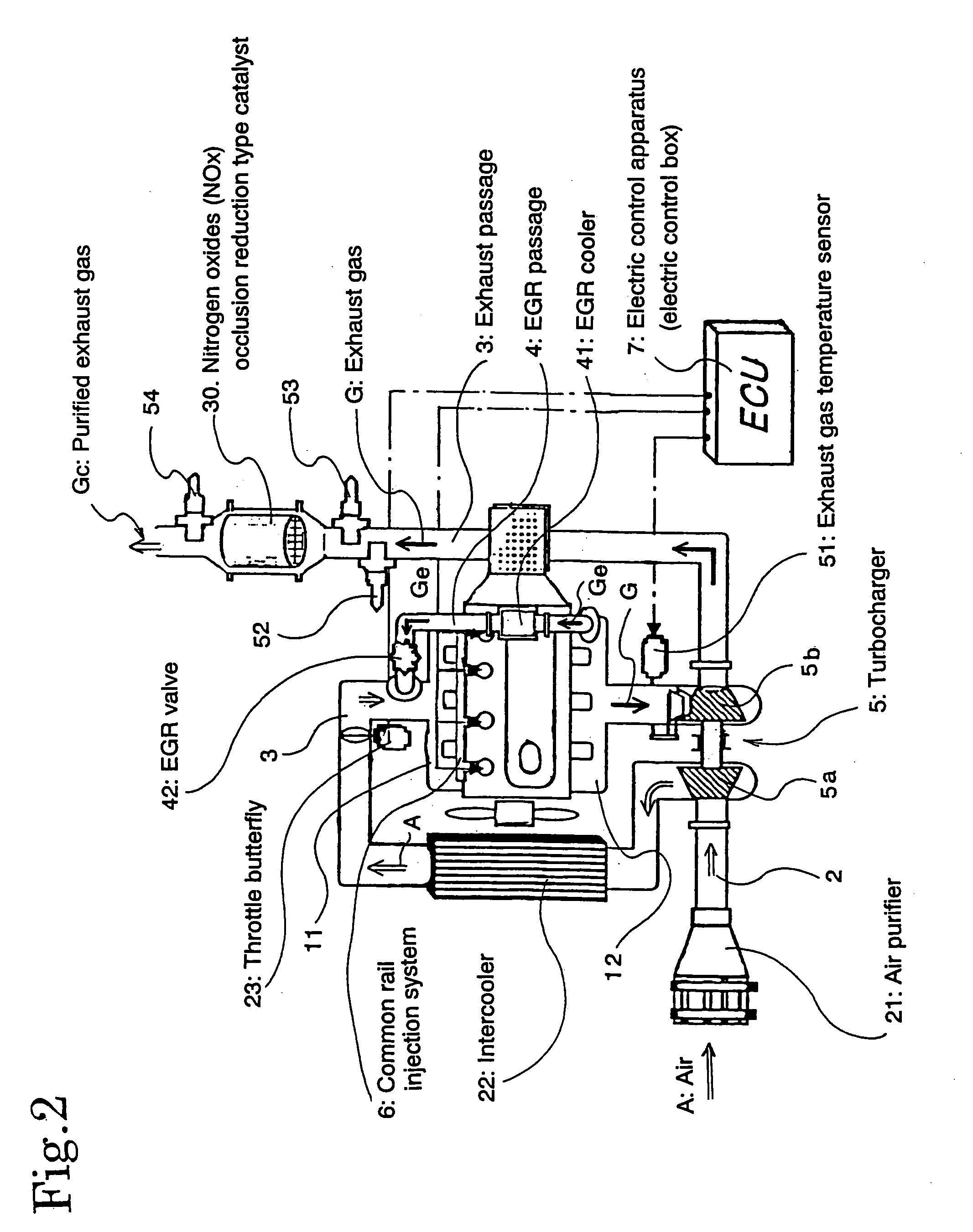 Exhaust gas decontamination system and method of exhaust gas decontamination