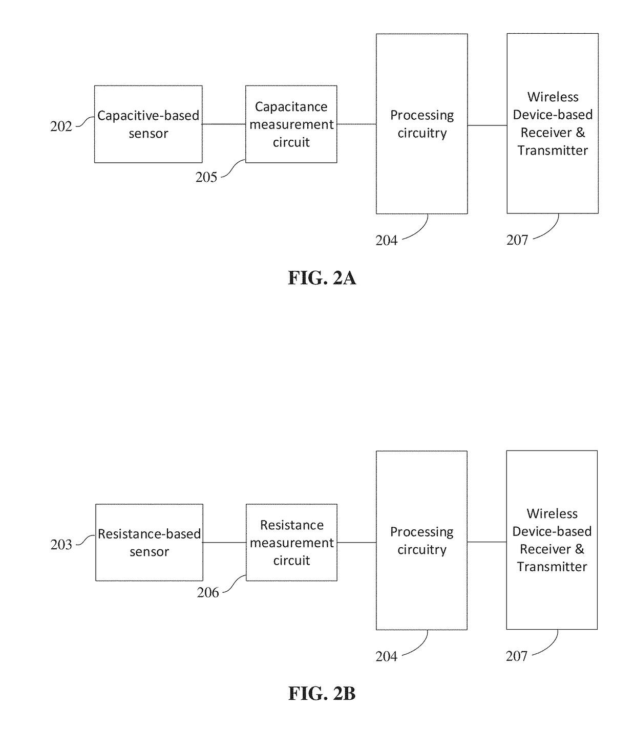 Material property monitoring and detection using wireless devices