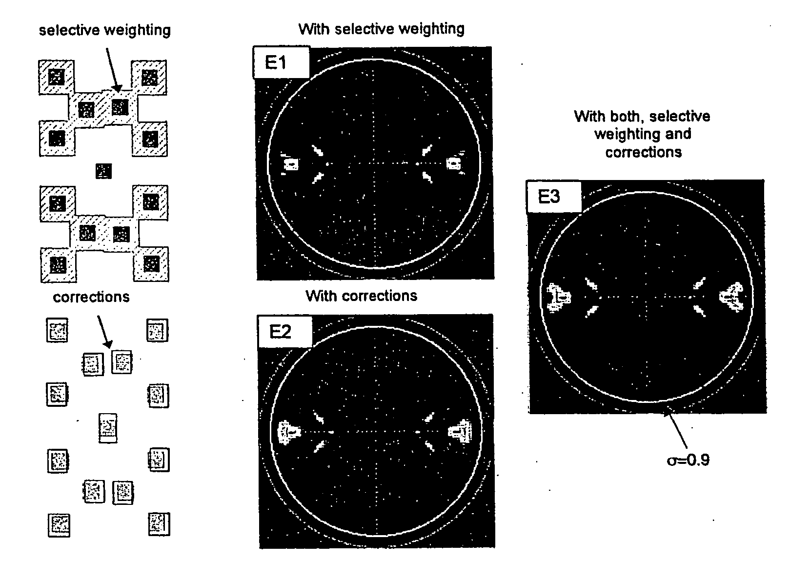 Source optimization for image fidelity and throughput