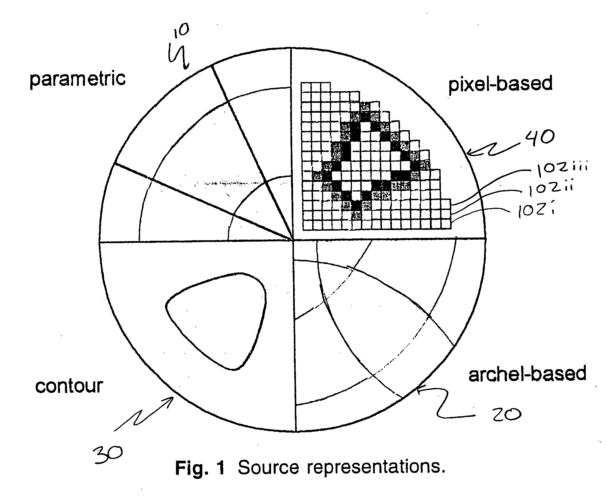 Source optimization for image fidelity and throughput