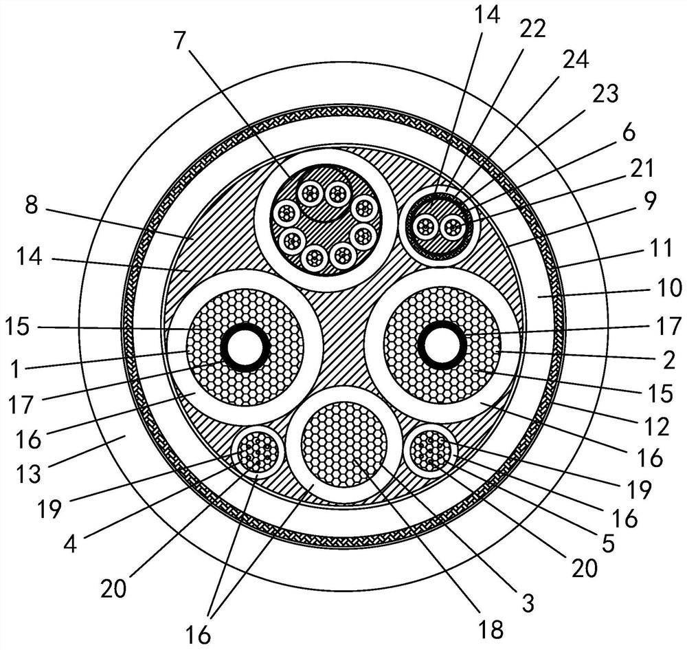 Charging cable for light high-current-carrying tensile anti-torsion liquid-cooling direct-current charging pile