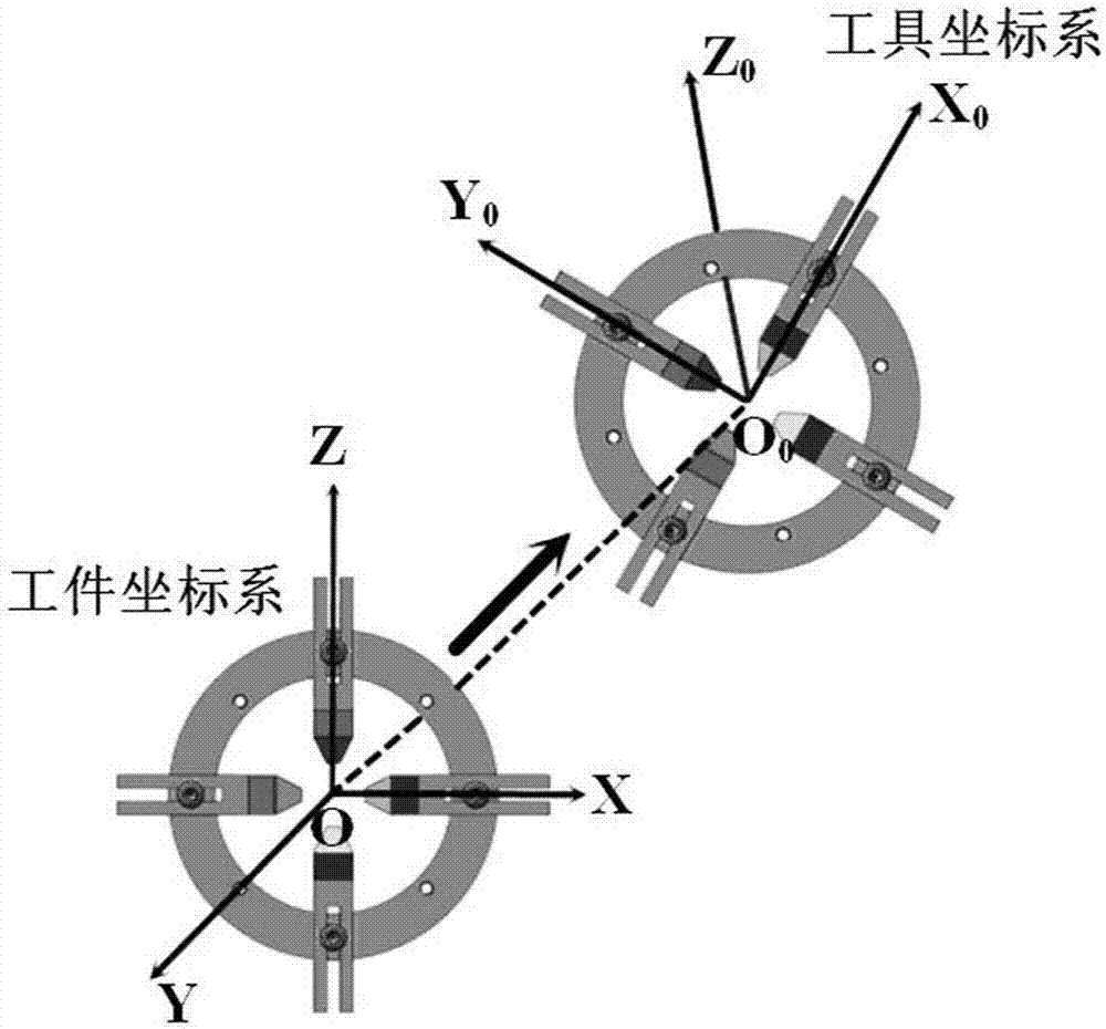 Method for generating inner surface polishing path of spatial bend pipe by c reconstruction