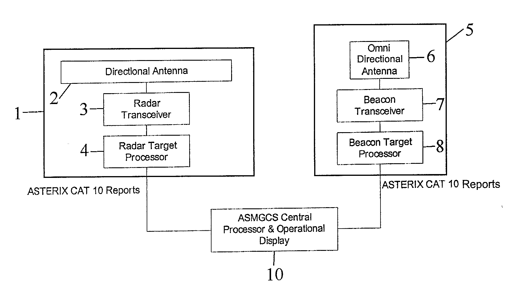 Method and system for correlating radar position data with target identification data, and determining target position using round trip delay data