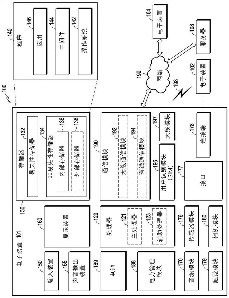 Electronic device and method for controlling data throughput based on heat generation in electronic device