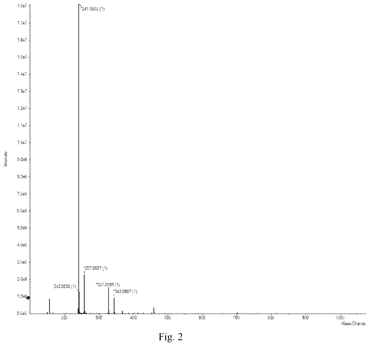 Efficient anti-bacterial hydroxy acid ester oligomer