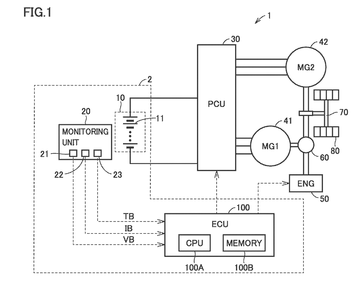 Method of estimating deteriorated state of secondary battery and secondary battery system