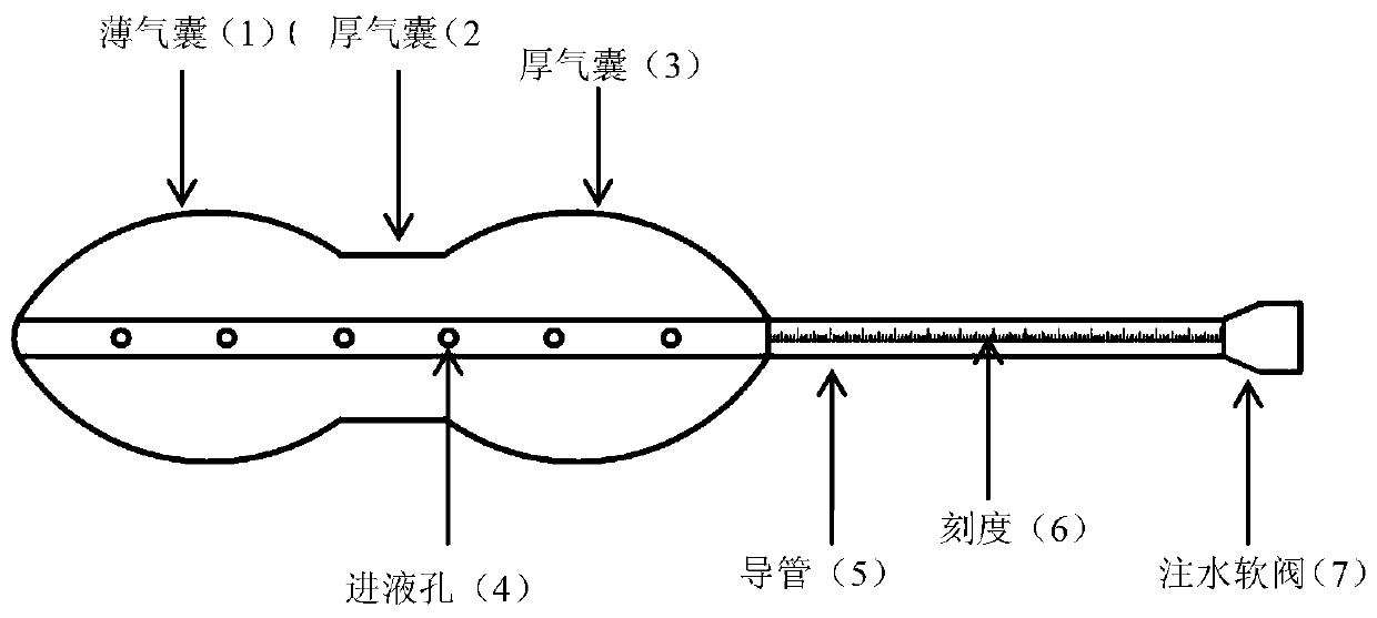 Anal and rectal dilation catheter device