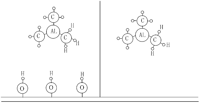 Method for selectively depositing atom layer to film by spray head device